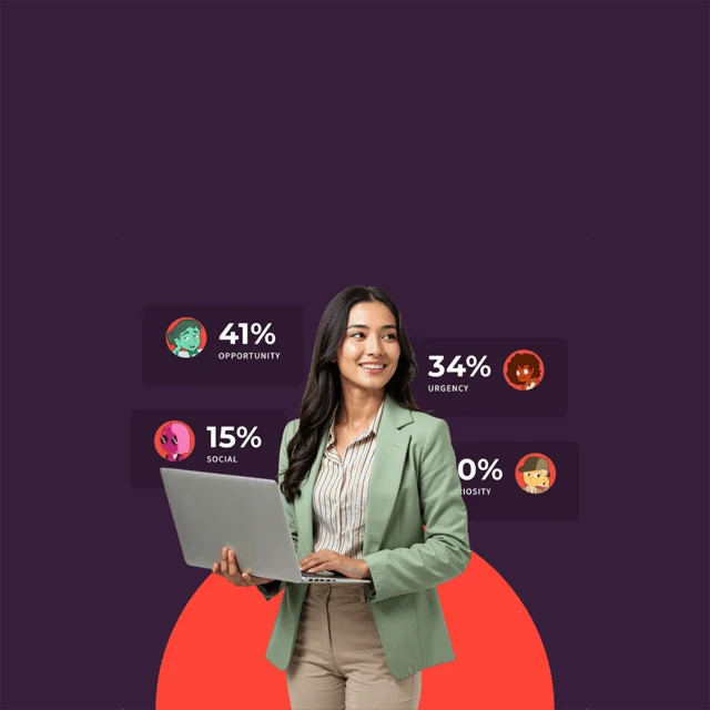 A woman in business attire holds a laptop, with graphics behind her showing percentages for opportunity (41%), urgency (34%), social (15%), and curiosity (10%).