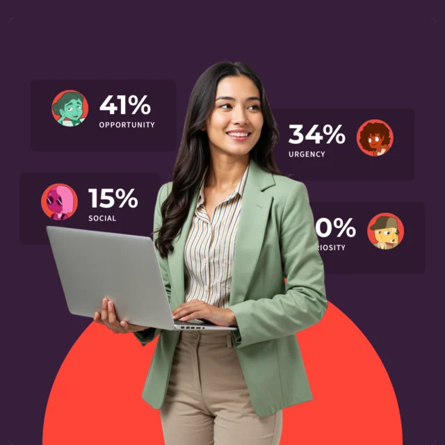 A woman in business attire holds a laptop, with graphics behind her showing percentages for opportunity (41%), urgency (34%), social (15%), and curiosity (10%).