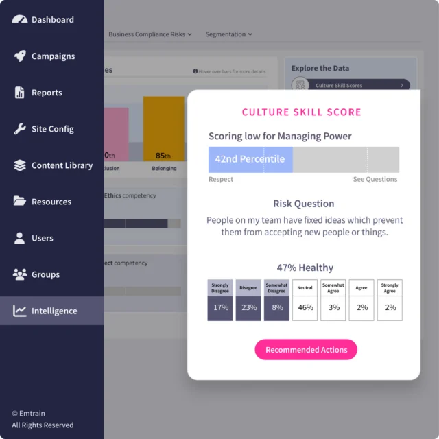 Emtrain analytics dashboard