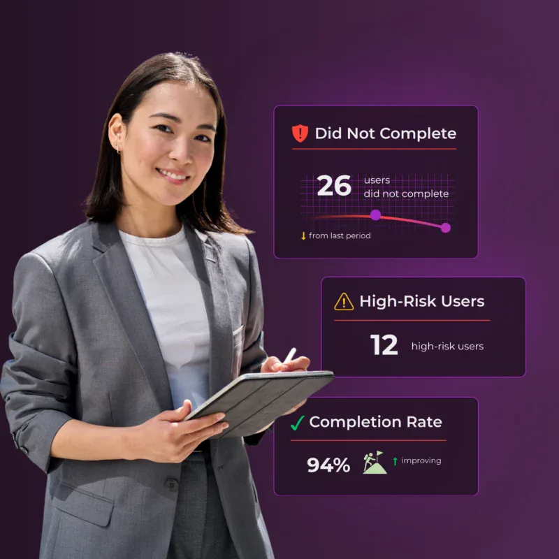 Professional holding tablet next to cybersecurity dashboard showing training completion rates, high-risk users, and incomplete user metrics